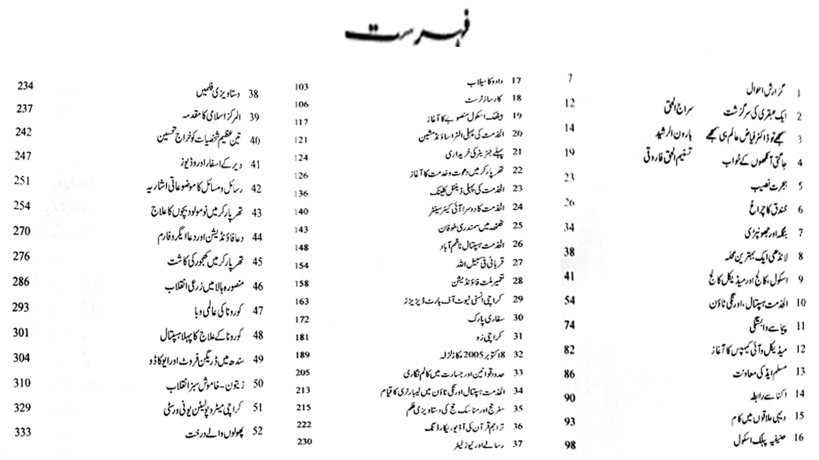فیاض عالم