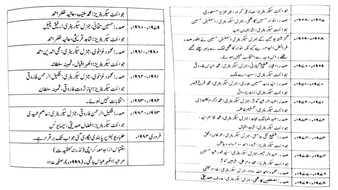 جامعہ