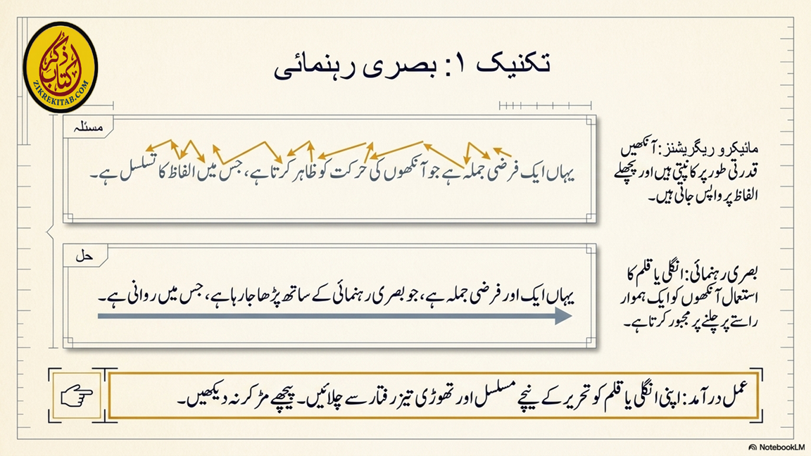 پڑھنے